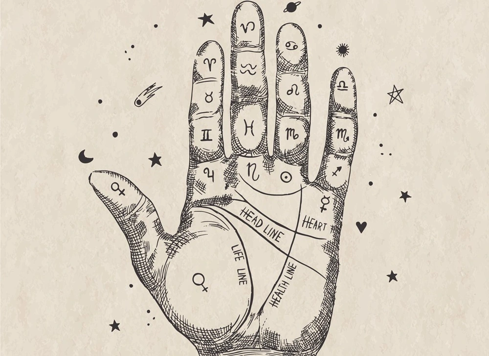 Palmistry Certification Course Rishikesh